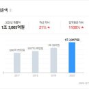 (주)벨에스엠 이미지