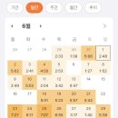 초수 단기 합격수기 이미지