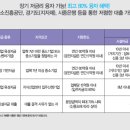 참좋은산업 이미지