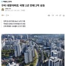 구리탑공인중개사사무소 이미지