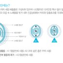 리앤안의원 이미지