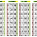 용전4로4길 이미지