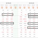 주식회사 보아스 이미지