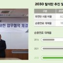 내수환경자원 이미지