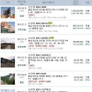 청산2리 경로당 이미지