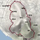 동삼약국 이미지