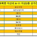 하북면 통도9길 이미지