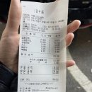 부평대로63번길 71번길 이미지