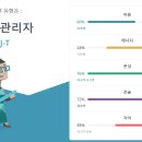 카페이앙 - 예산군 예당관광로 146 | 카페이앙