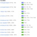 오렌즈 북가좌점 서부안경 이미지