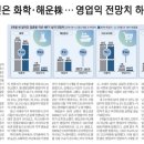 따따블 PC 네이버블로그