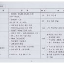 현대자동차 황등점 이미지