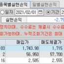 상아정보통신 이미지