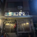 우정칼국수&보쌈 | 천안 신부동 술집 우정이발관,안주 맛집 인정