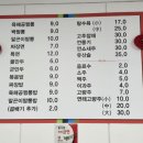 대복짬뽕 이미지