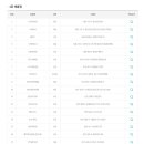한아름복권판매점 이미지
