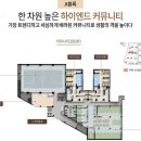 디에이치방배공인중개사사무소 | [ 디에이치 방배 ] 동배치 및 커뮤니티 체크