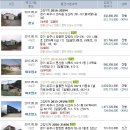 상기2리 경로당 이미지