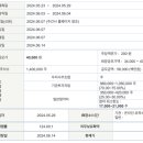 (주)에스디비 이미지
