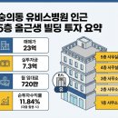 고구려공인중개사사무소 이미지