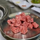 우짝고 | 동래 소고기 맛집 우짝고 블랙앵거스 맛있어