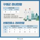 고정보건진료소 이미지