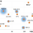 떡&한과 디저트 이미지