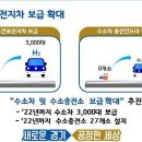 도청LPG충전소 이미지