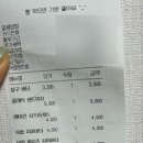 중앙로14길 이미지