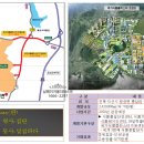 완주 이지움 더 퍼스트 이미지