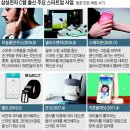 삼성간판
