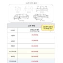 비치움대구