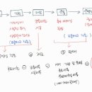 은행마을부동산공인중개사사무소 이미지