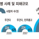 아셀바이오 이미지