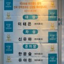 중앙뮤즈음악학원 이미지