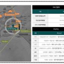 의정부경전철 송산역 이미지