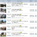 남사원주유소 이미지