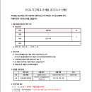 서문여자고등학교 이미지