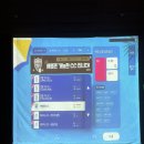 에이스 스크린 골프존 | [골프존파크 모충 에이스스크린] 방문 후기