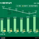 ㈜젤텍 이미지