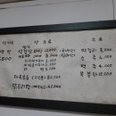 남현동-11 티스토리