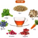 기쁨플러스약국 이미지