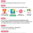 우리농산물 | 경기도 수원시 임산부 친환경 농산물꾸러미 후기(농협몰 주문, 배송, 퀄리티)