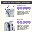 연세내외의원 네이버블로그