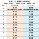 무등정보통신 이미지