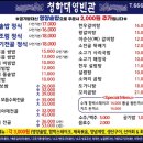 청하대 영빈관 네이버블로그