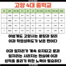 후곡마을(3) 이미지