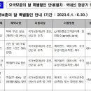 “호국보훈의 달, 보훈가족 특별혜택 확인하세요!” 이미지