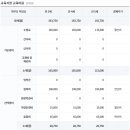 써니힐유치원 이미지