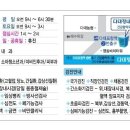 정내과의원 이미지